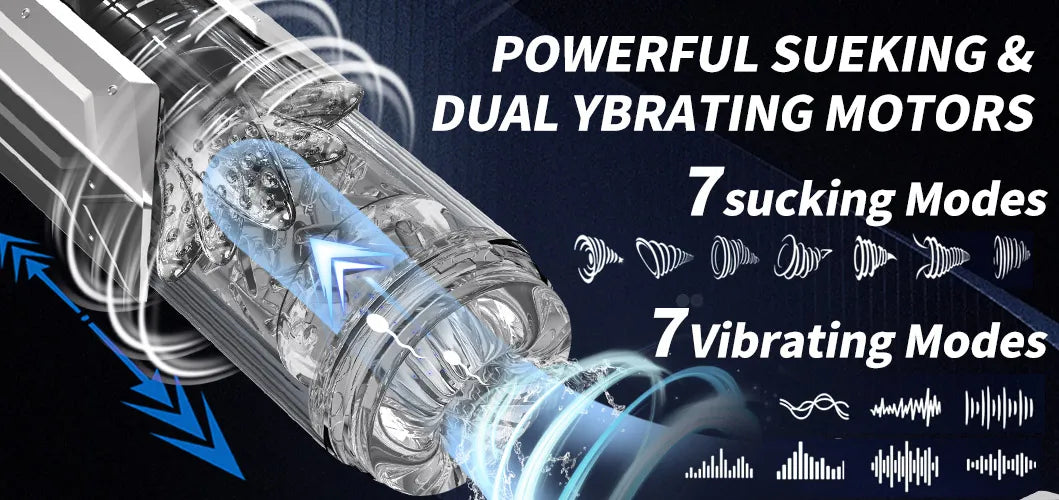 İtme ve Emme Modlarına Sahip Otomatik Erkek Mastürbatör Penis Pompası