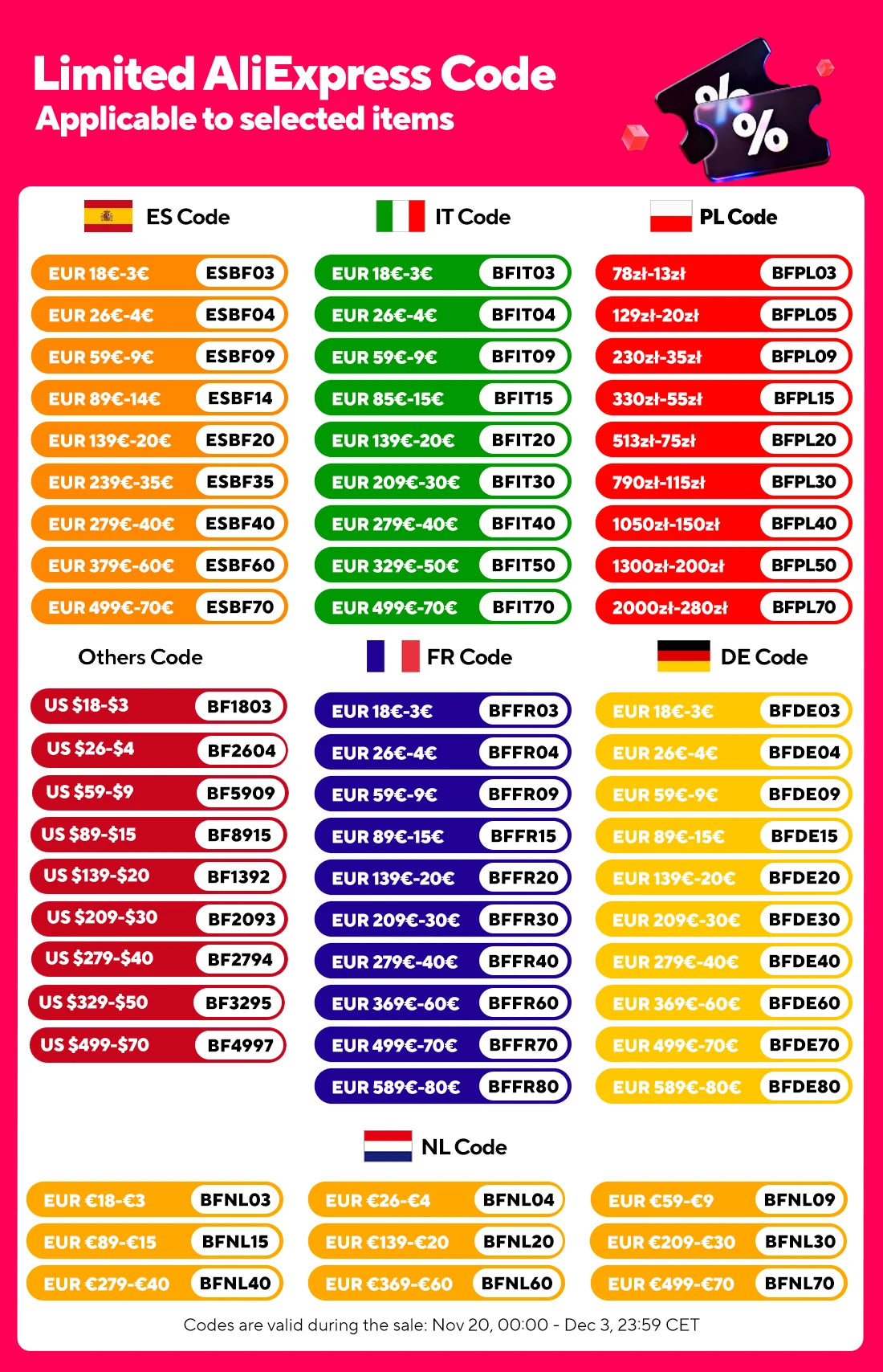 Android Car Radio CarPlay dla pojazdów VW 7" system multimedialny