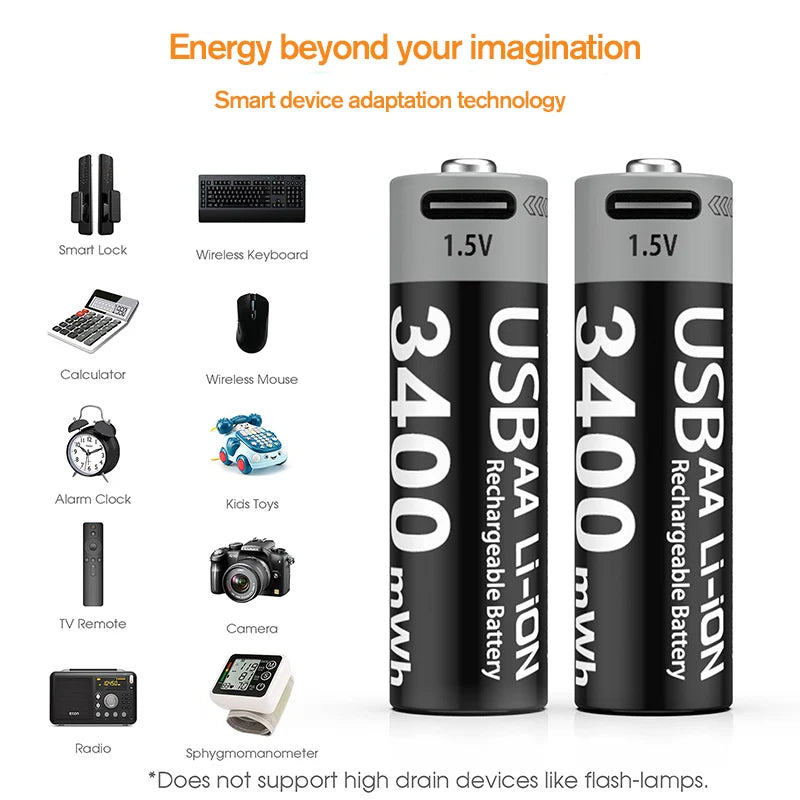Kuugro USB AA 1.5V 3400mWh Type-C Rechargeable Lithium Battery for Hunting Camera Remote Control Mouse Smart Door Lock Toys