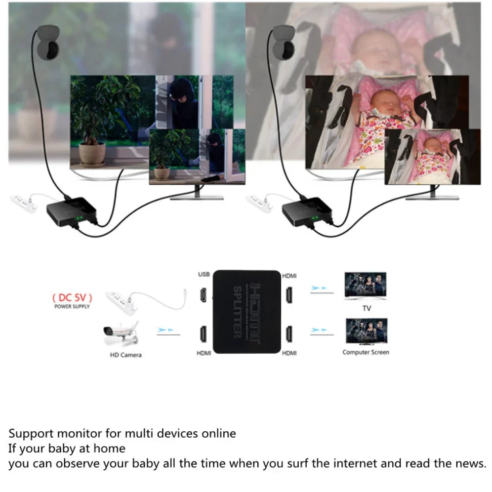 HDMI-Splitter – 1 Eingang und 2 Ausgänge