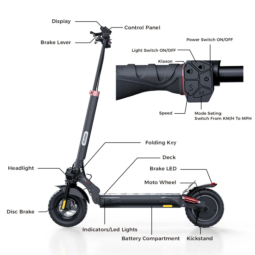 iScooter iX4 Electric Scooter 800W Off‑Road Power
