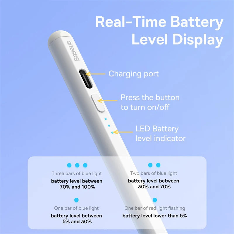 Stylus pero pre iPad s funkciou odmietania dlane, LED a magnetickým dizajnom