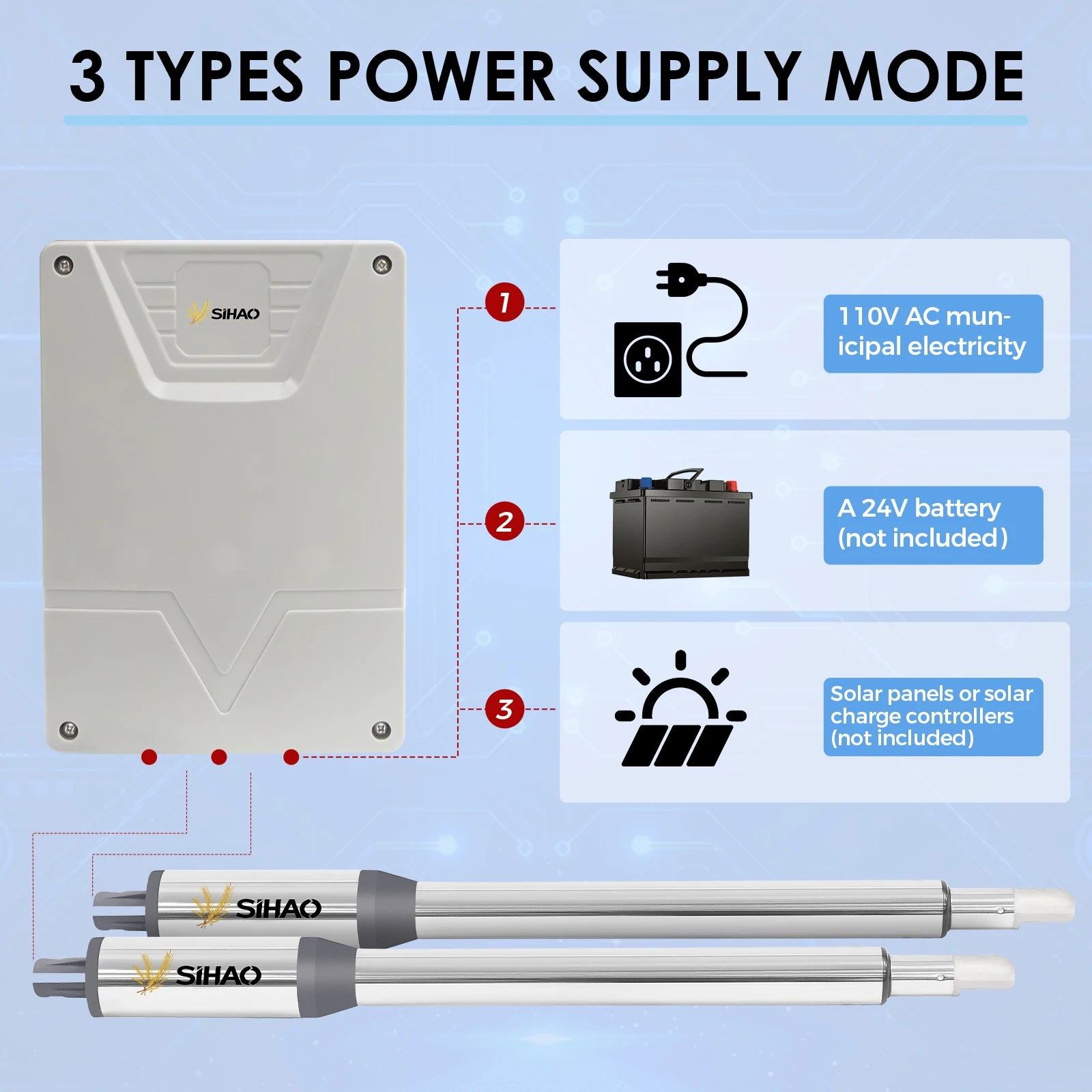 Automatic Swing Gate Opener with Remote Control 24V Motor Kit