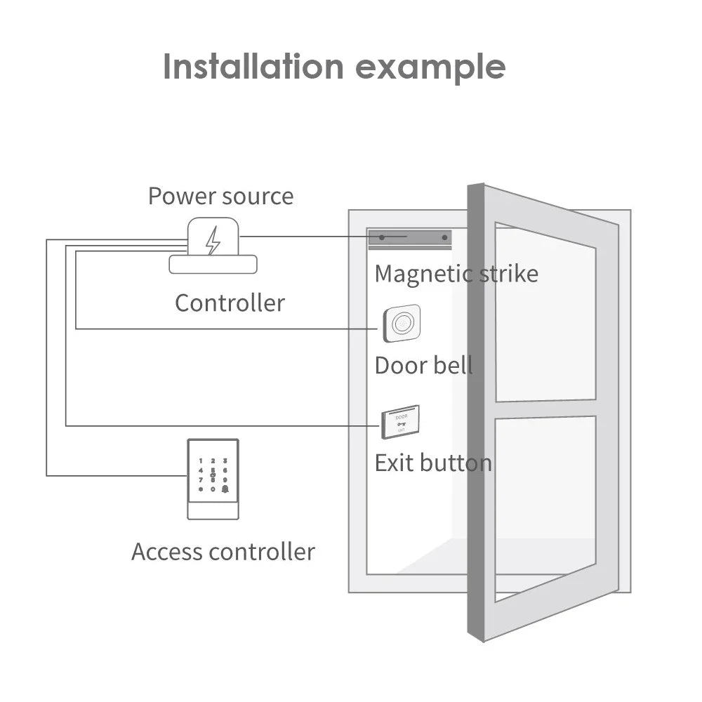 TTlock H3 Fingerprint Door Access Control System