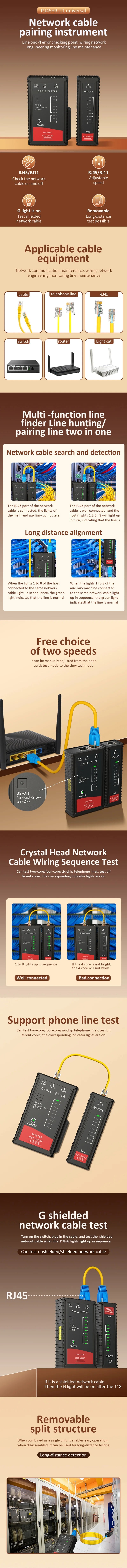 Pass-Through RJ45 Crimping Tool and Kit