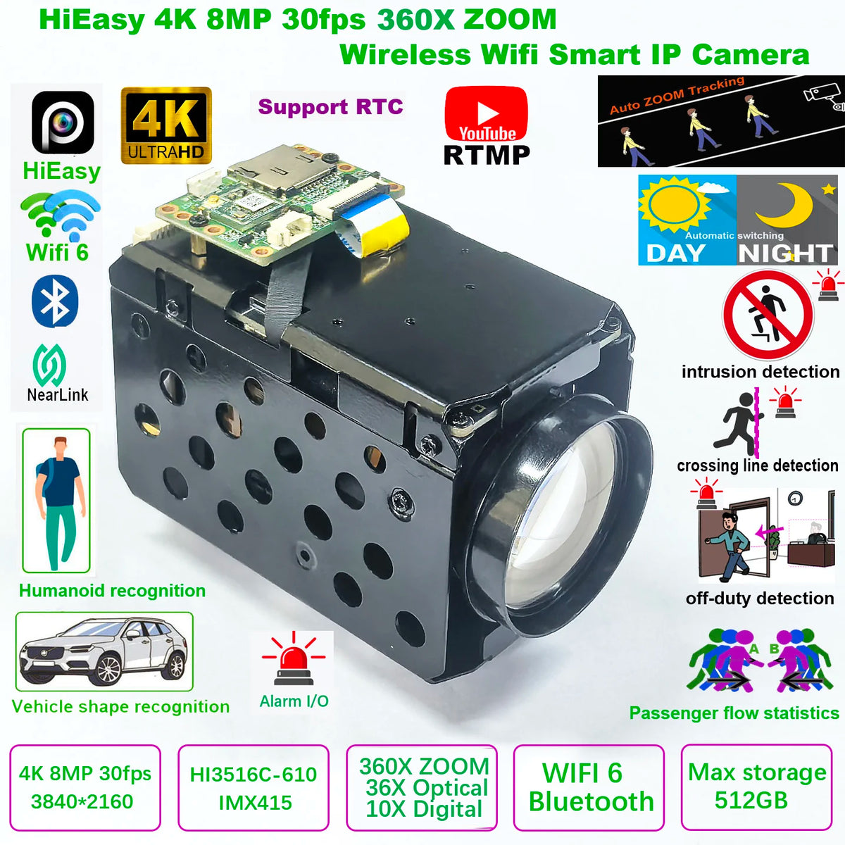 4K 8MP Wireless WiFi IP Camera Module 360X Zoom