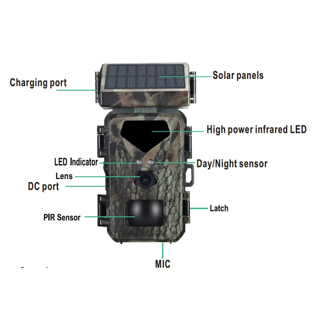 Mini Solar Trail Camera, 20MP 1080P Night Vision IP65 Waterproof, 0.5s Trigger Deer Scouting Wildlife Monitoring Outdoor - Spy-shop.com