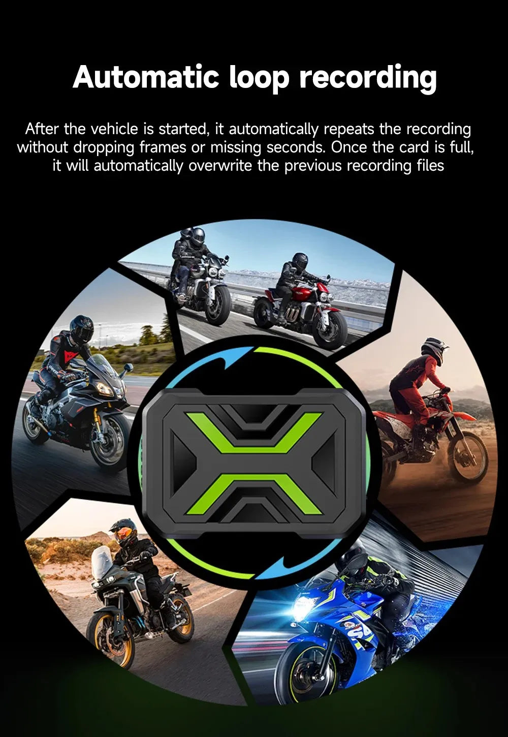 Dual 1080P Motorcycle Dash Cam Waterproof WiFi Front Rear Recorder