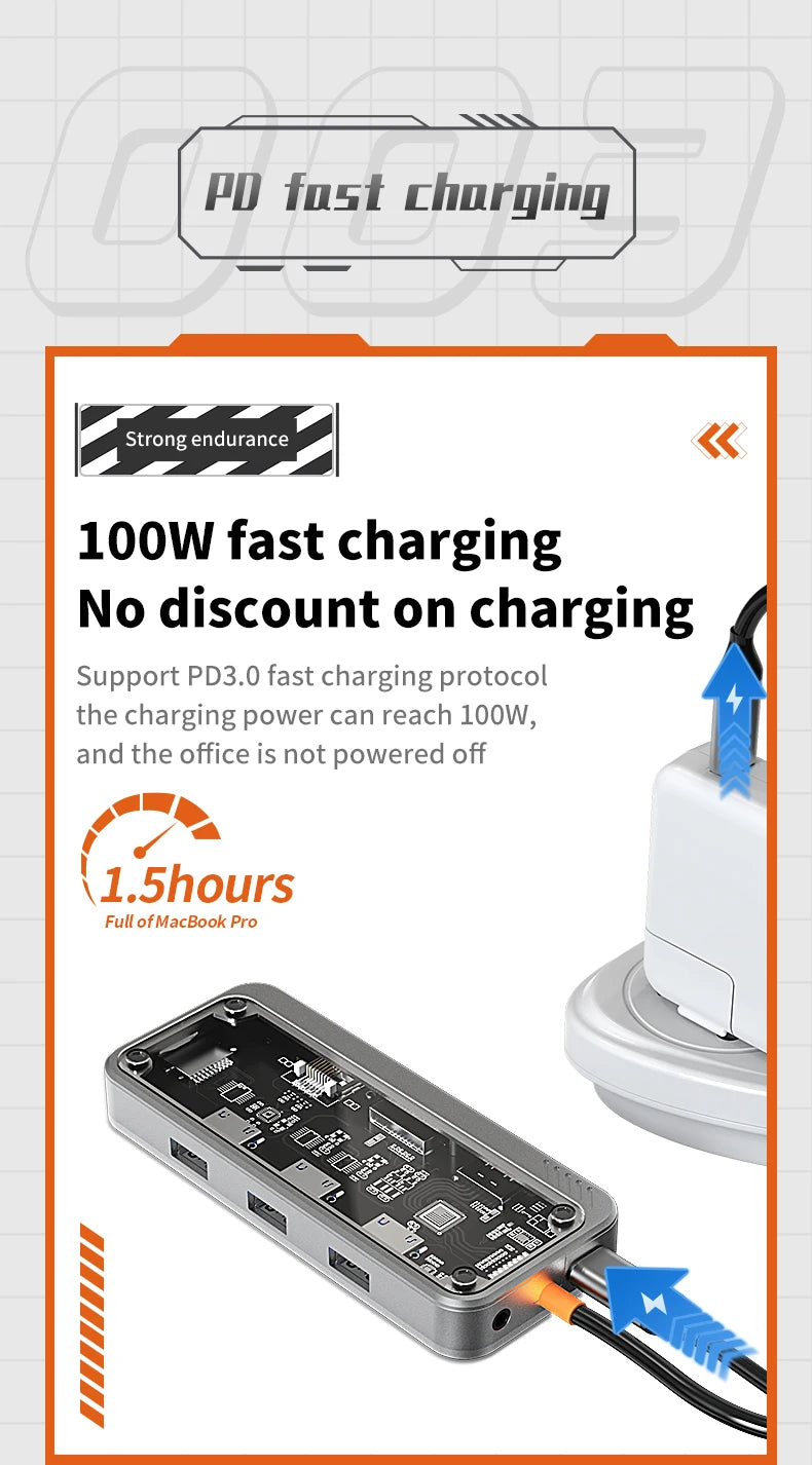 Basix USB C Hub 4K adapter HDMI, DP, VGA, Ethernet és USB portokkal