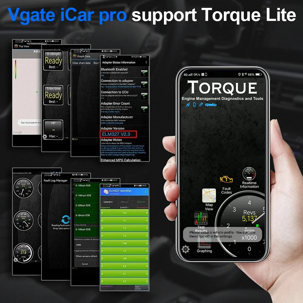 OBD2 Car Diagnostic Tool Bluetooth 4.0 WiFi