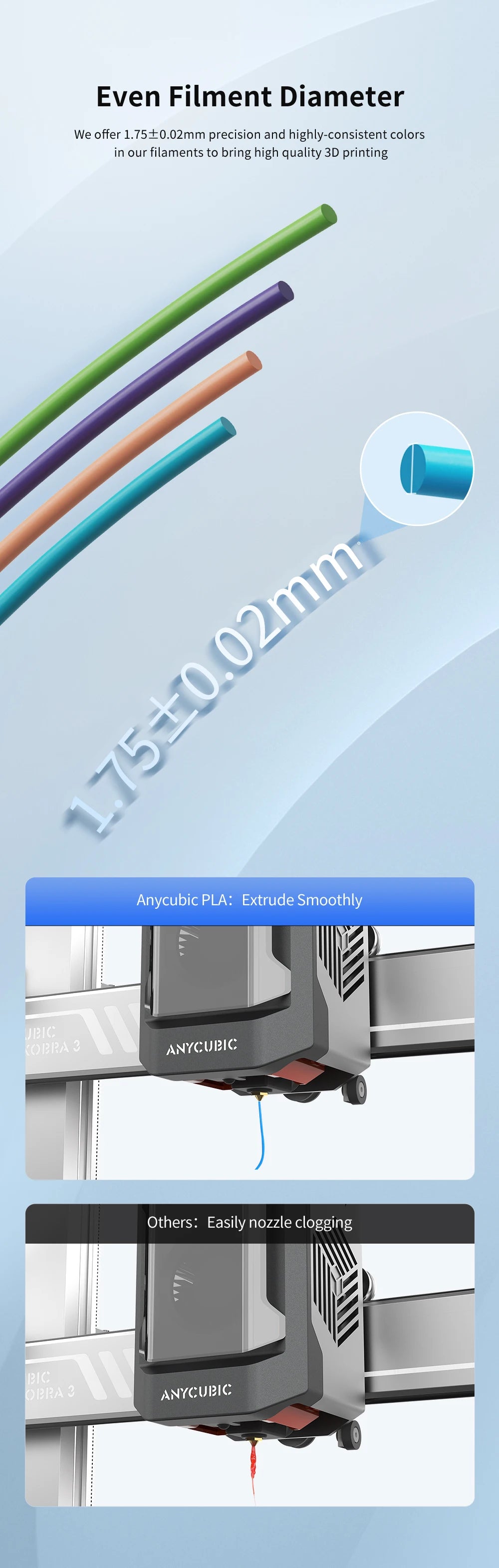 ANYCUBIC Multicolour PLA Filament with RFID Smart Compatibility