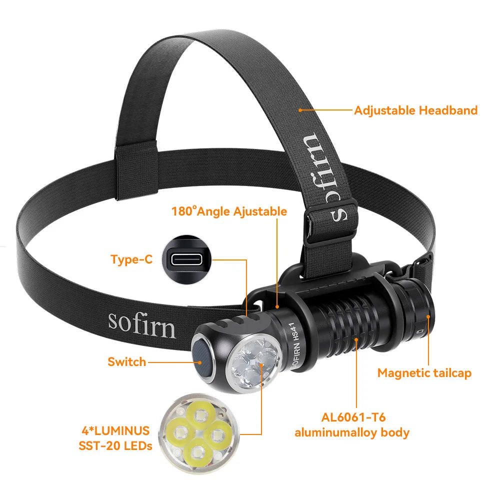 SOFIRN HS41 4000 Lumen Rechargeable LED Headlamp