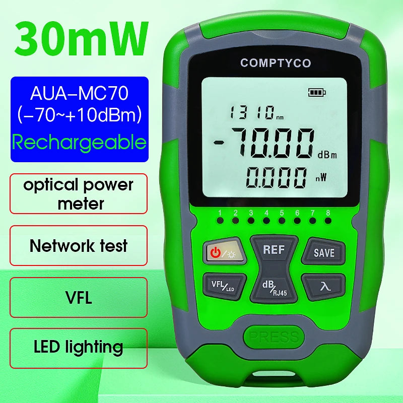 Rechargeable Fibre and RJ45 Test Tool - Model Options