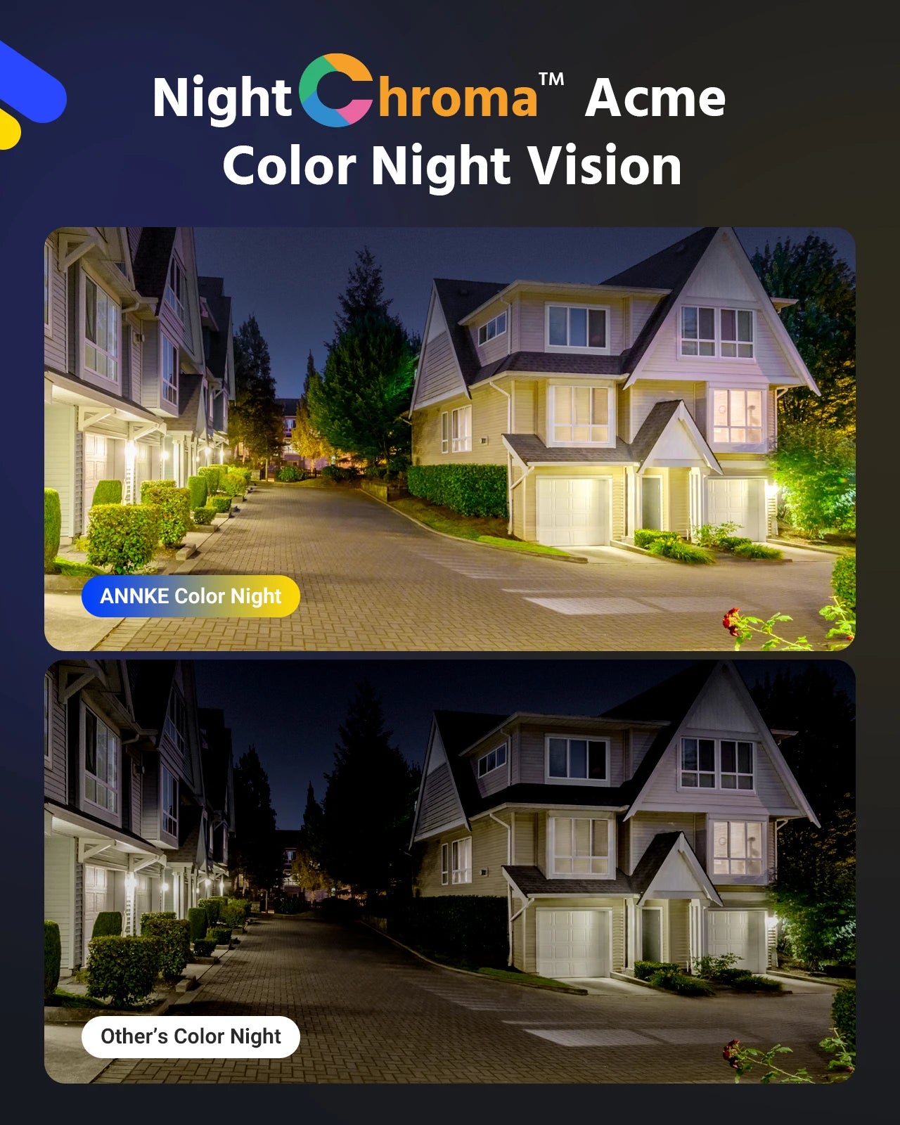 ANNKE NC800 4K Outdoor PoE Security Camera with Color Night Vision