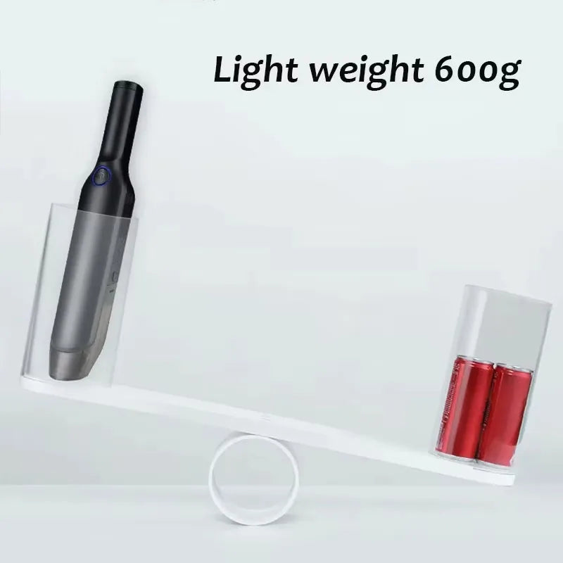 Aspirator mini fără fir pentru mașină sau filtru de schimb