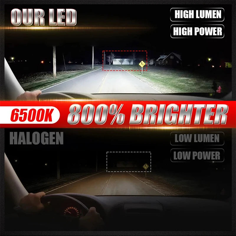 2000W LED Headlight Bulb 6000K Canbus H7 H4 H11 9005 9006