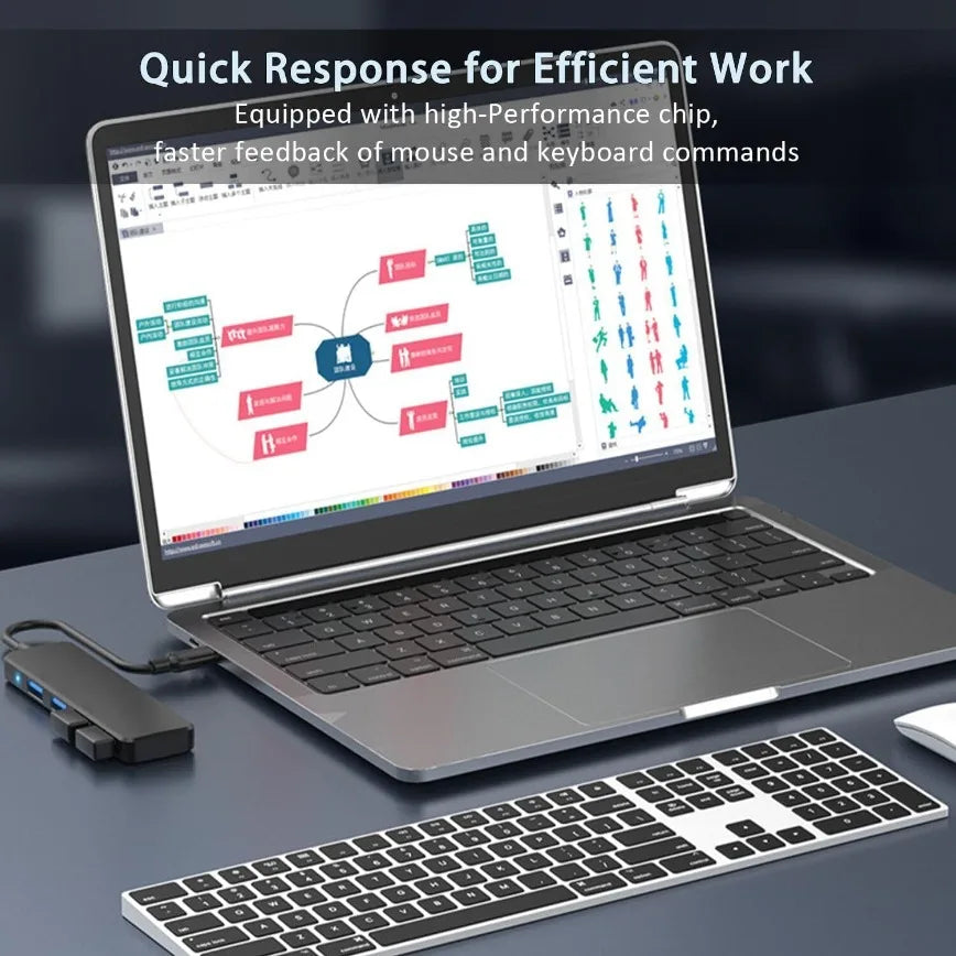 4-Port USB 3.0 Hub for Laptop, PC and Console