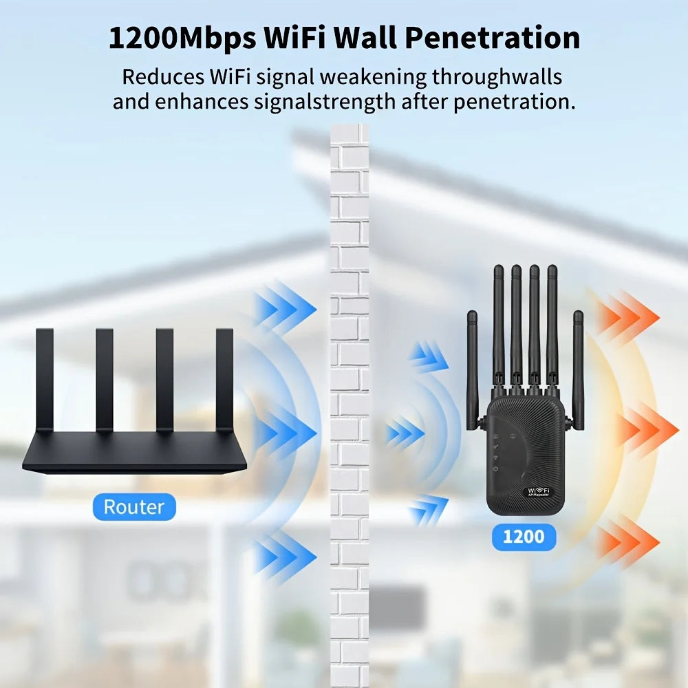 Dual-Band WiFi Extender with Ethernet Port