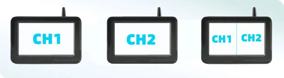 5" Monitor HD Magnetic Solar Wireless Backup Camera 1080P Upgrade Auto on/Off Camera Night Vision Rechargeable Rear View Camera