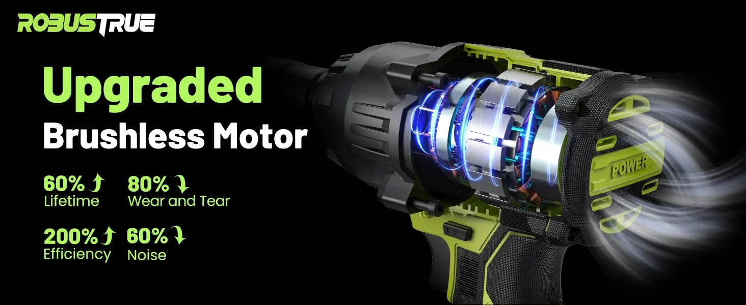 1000N.m Brushless Cordless Impact Wrench with 2 x 4.0Ah Batteries