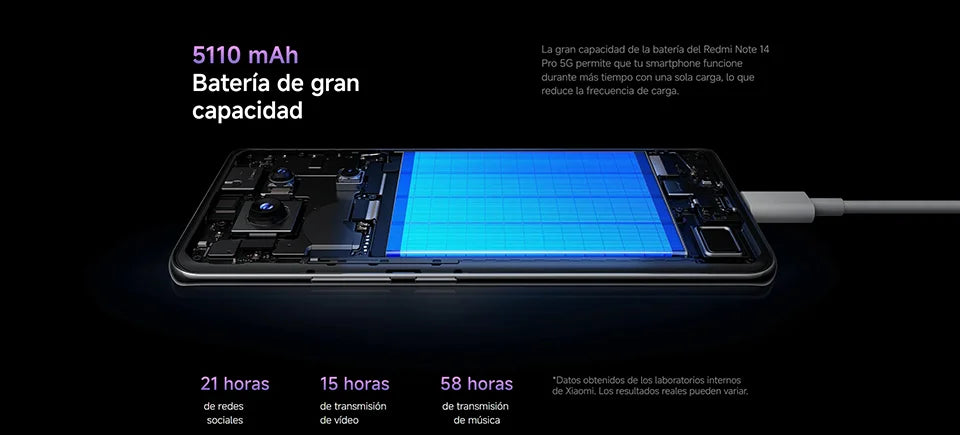 Xiaomi Redmi Note 14 Pro 5G NFC chytrý telefon