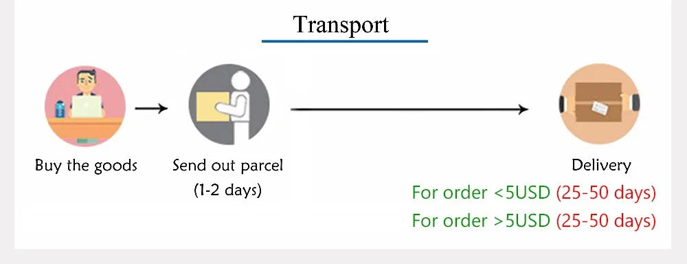 EAFC Adjustable Wide Car Baby Mirror