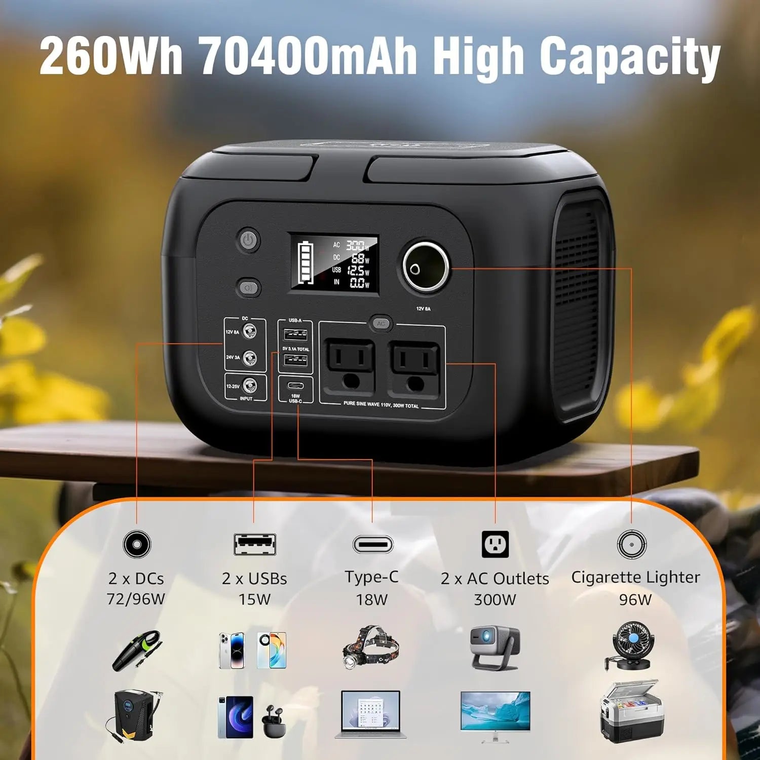 Φορητός Σταθμός Ενέργειας 300W με Ηλιακό Πάνελ 40W 260Wh Εφεδρική Πηγή
