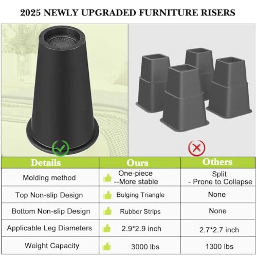 Furniture Risers for Bed, Desk & Sofa – Space Lifting Leg Support Set