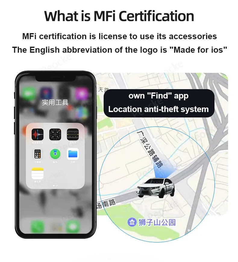 Car OBD Locator For Apple Find My Mini GPS Tracker ITag OBD2 GPS Monitor Tracker Vehicle Anti-lost Free App