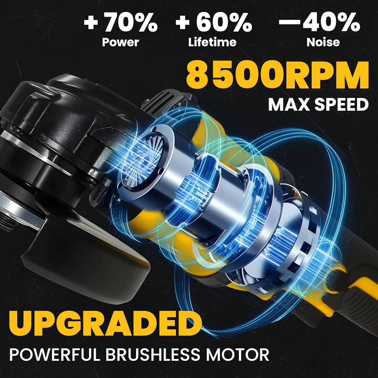 Cordless Angle Grinder for Dewalt 20V Batteries, 4-1/2 Inch
