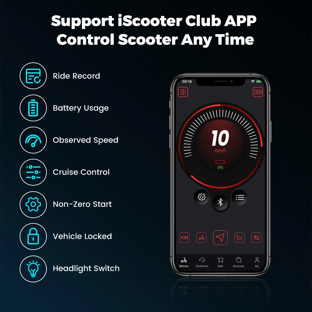 iScooter iX3 Powerful Electric Scooter for Off‑Road and City Riding