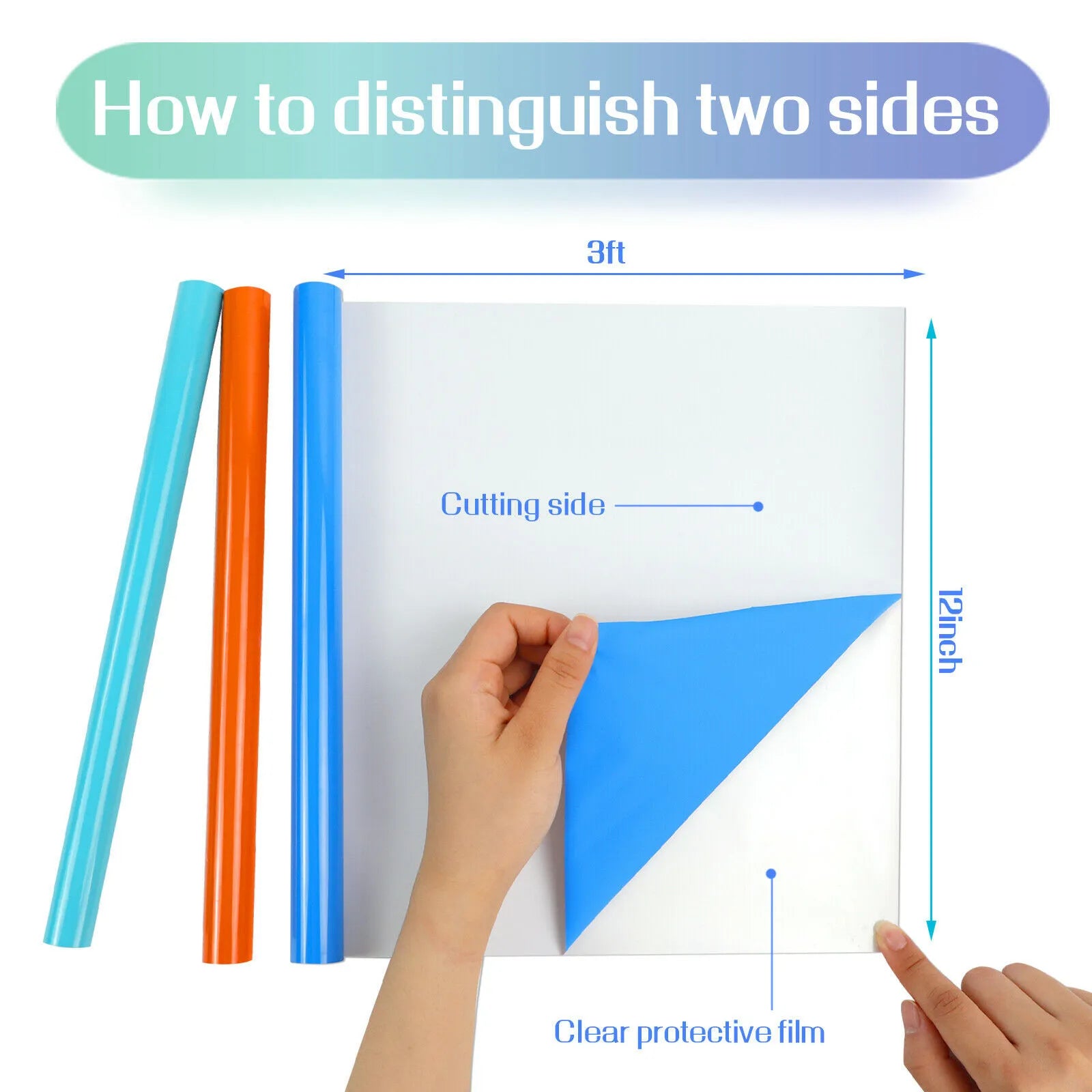 HTVRONT PU Heat Transfer Vinyl Roll Bundle for DIY Apparel