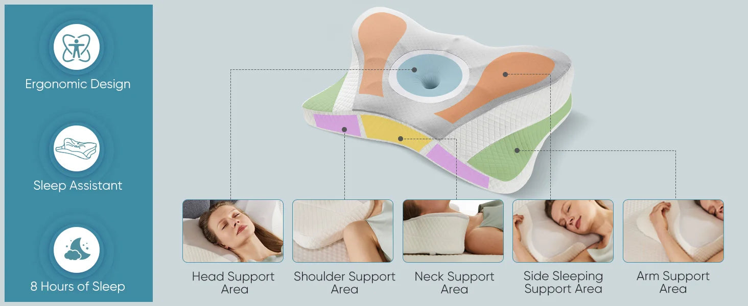 Ergonomic Memory Foam Cervical Pillow with Cooling Cover