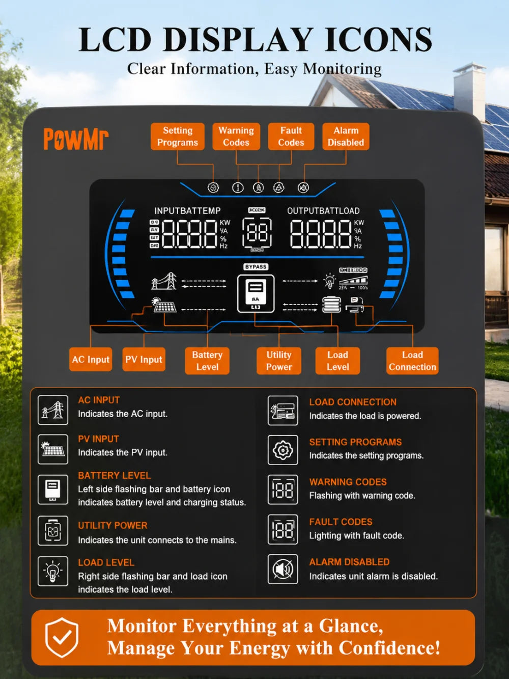 POWMr 24V 4000W Solar Inverter 24VDC to 110VAC 140A MPPT Pure Sine Wave Off Grid Inverter with LCD Display Built in Lithium BMS Communication for Home RV Inversor