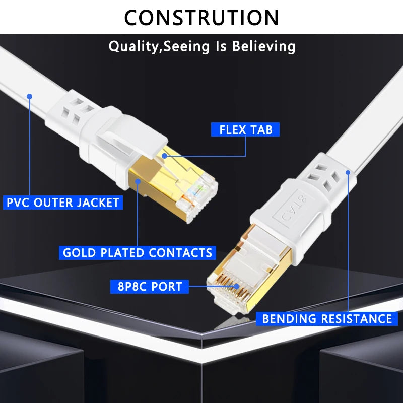 Cabo Ethernet RJ45 blindado Cat 8