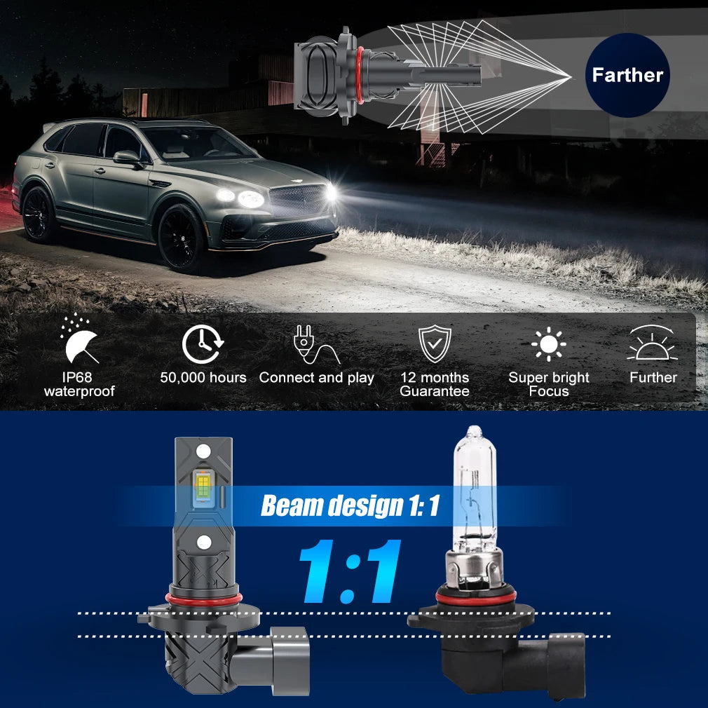 20000LM H11 LED Canbus H8 H9 H16JP 9005 HB3 9006 HB4 LED Autó Fej Lámpaizzó Canbus Szuper Fényes 6000K 12V 24V Fáklya