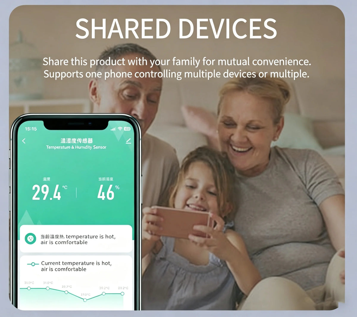 Smart Wi-Fi Temperature and Humidity Sensor