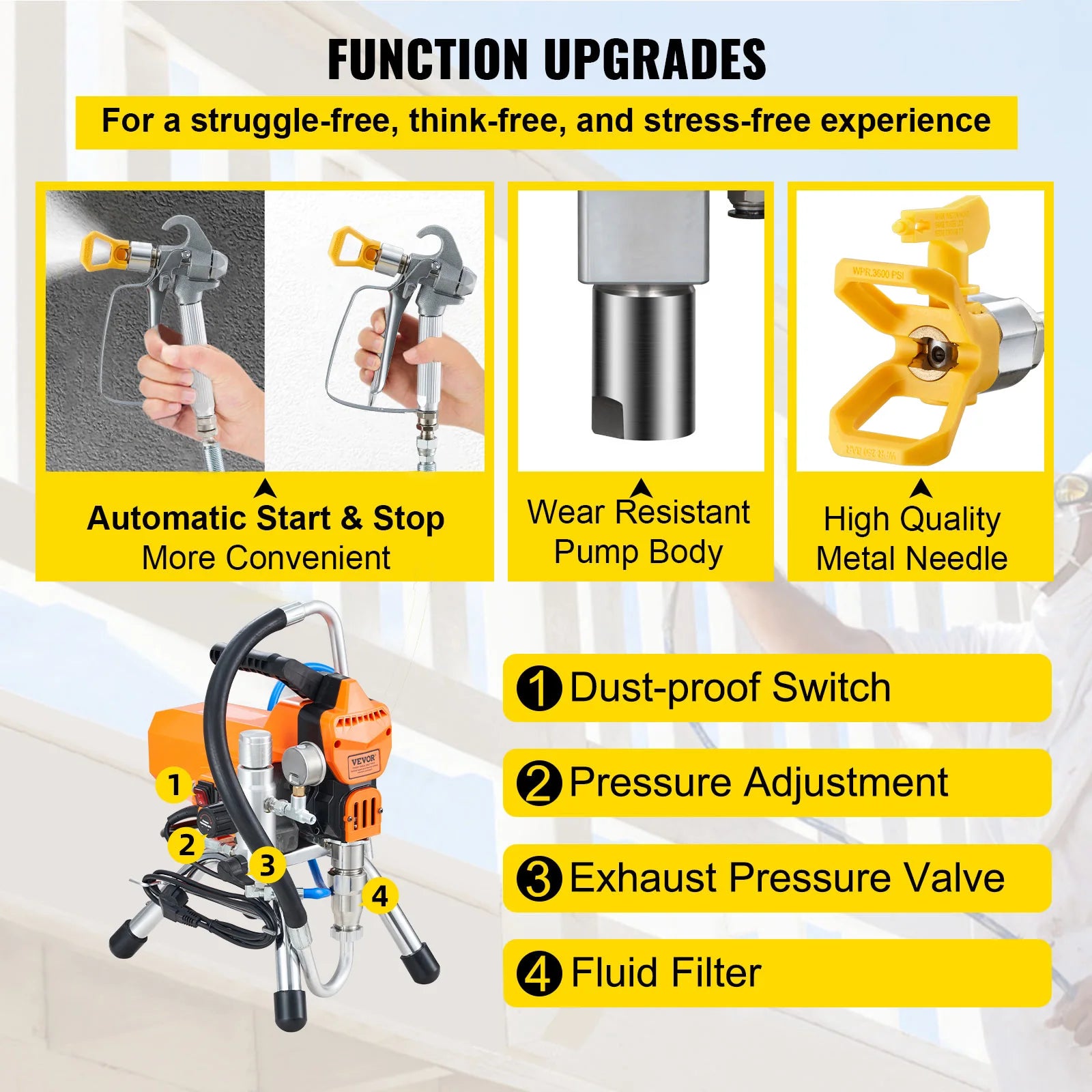 High‑Pressure Airless Wall Paint Spray Gun Machine