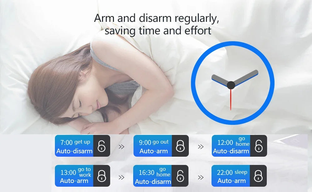 HIVA 4G Security Alarm System For Home WiFi Tuya Smart Life App Control Burglar Alarm Kit Work With Alexa With Pir Door Sensor