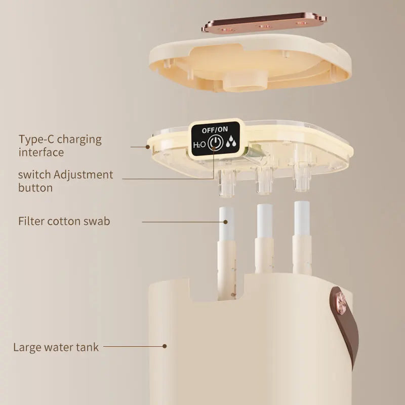 USB-C-luftfukter med tre tåkedyser og lys