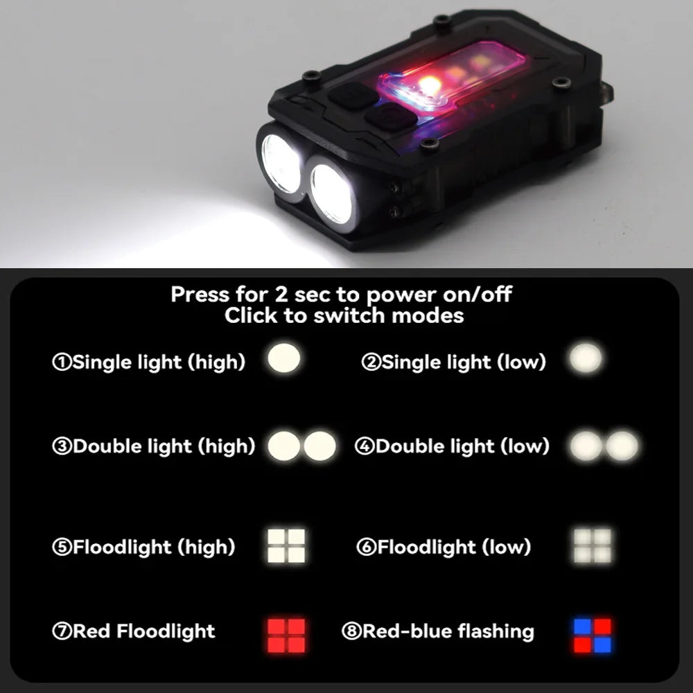 Tactical Mini Flashlight with Hook-and-Loop Plate for 25mm Strap