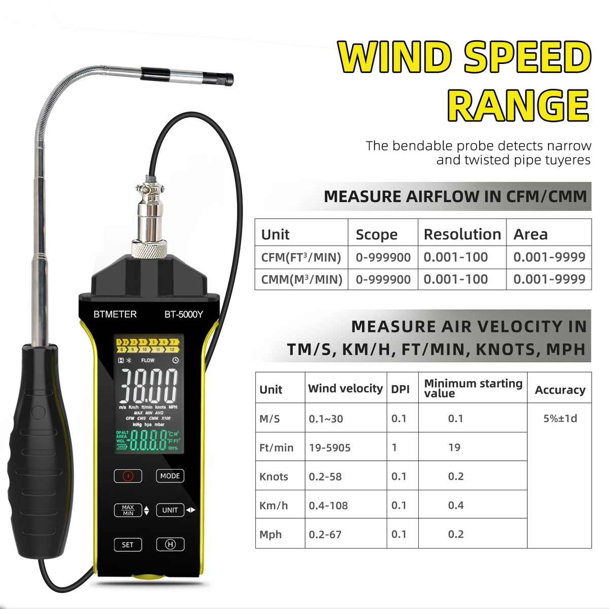 Hot-Wire Anemometer with Retractable Probe