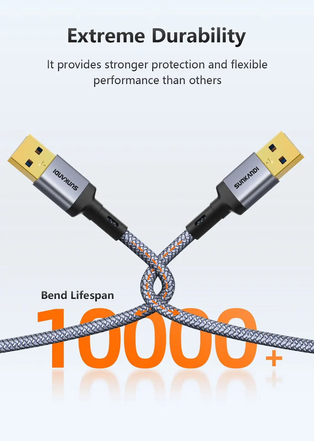 USB-A-auf-USB-A-Kabel, Stecker auf Stecker