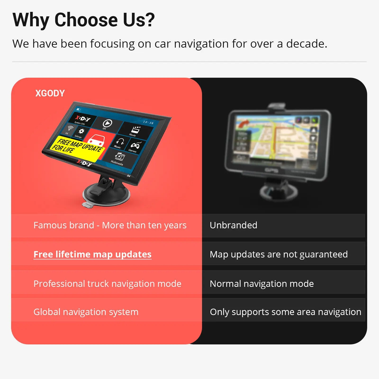 XGODY 9-Inch Truck Sat Nav with UK and Europe Maps