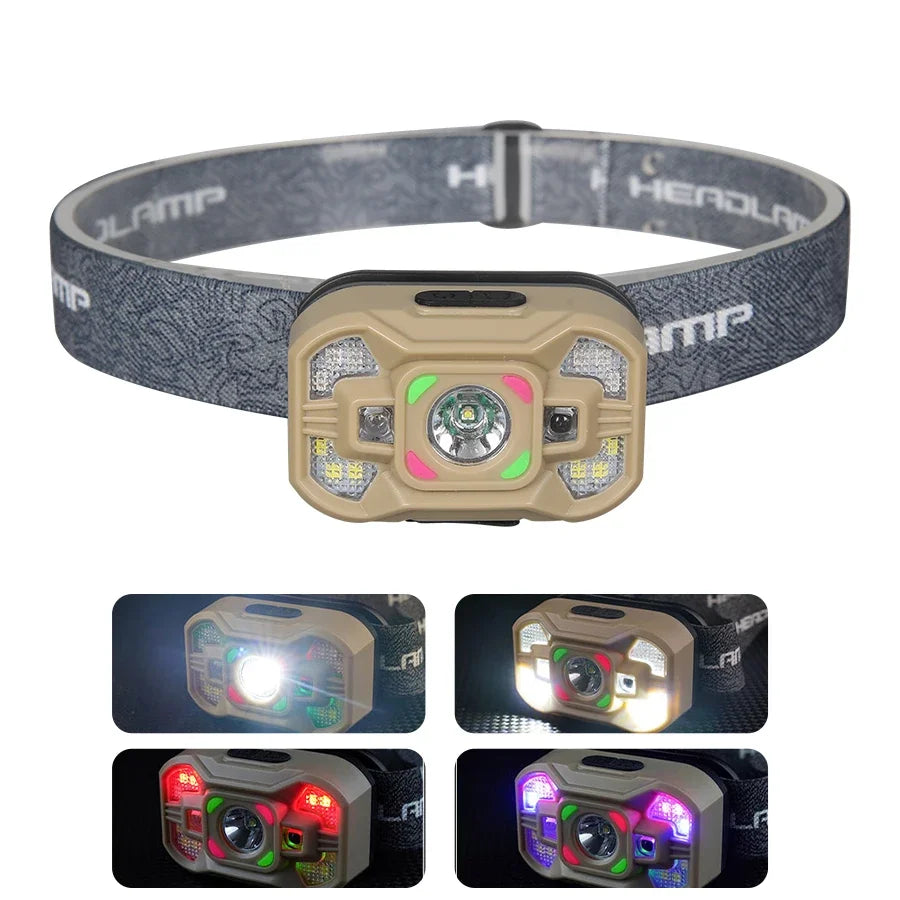 Pece de cap USB reîncărcabilă cu LED