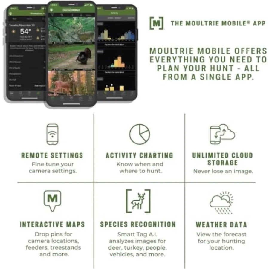 Trail Camera with Nationwide Cellular Auto-Connect Coverage