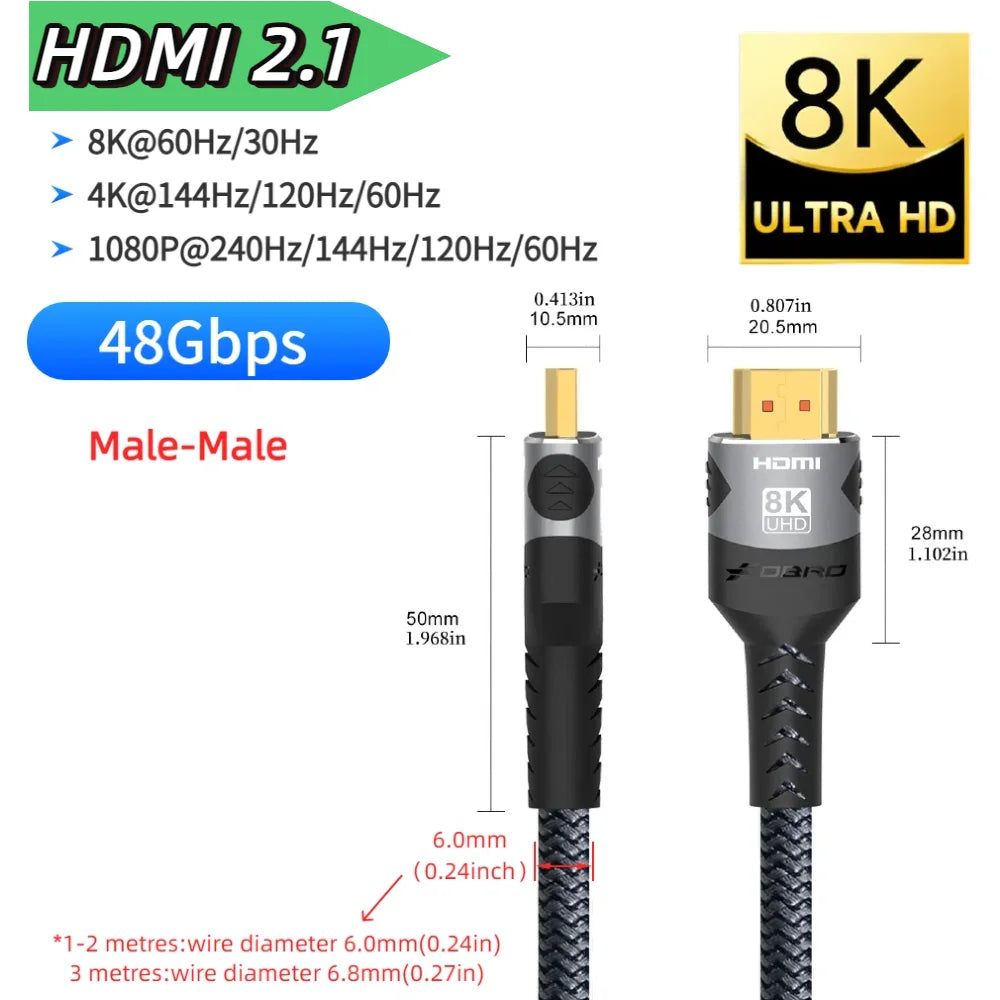 HDMI kabel - možnosti različice in dolžine