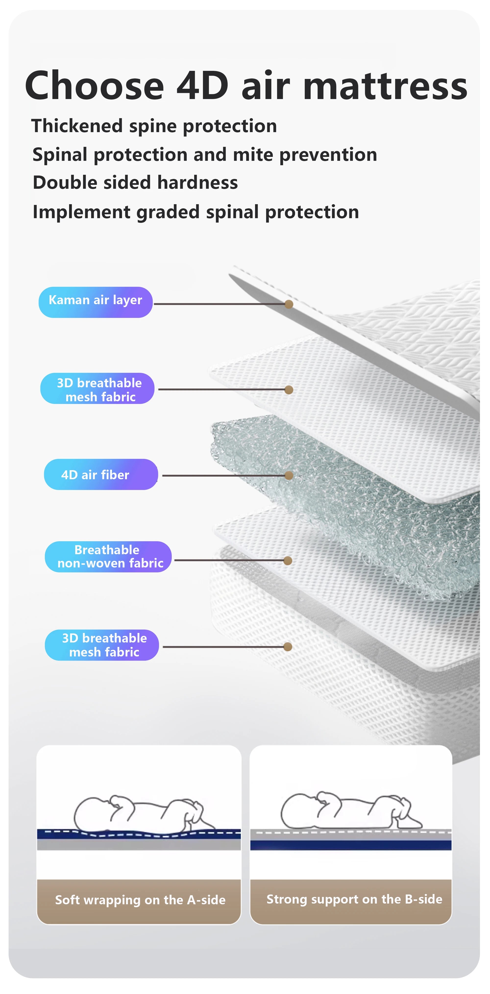 5-in-1 Baby Crib with Adjustable Height, Rocking Mode, Mosquito Net and Storage