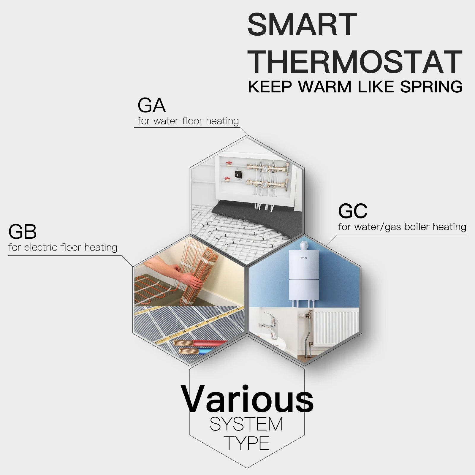 MOES Zigbee Thermostat Room Temperature Controller of Water/Electric Floor Heating Gas Boiler Humidity Tuya Work with Alex 5A16A