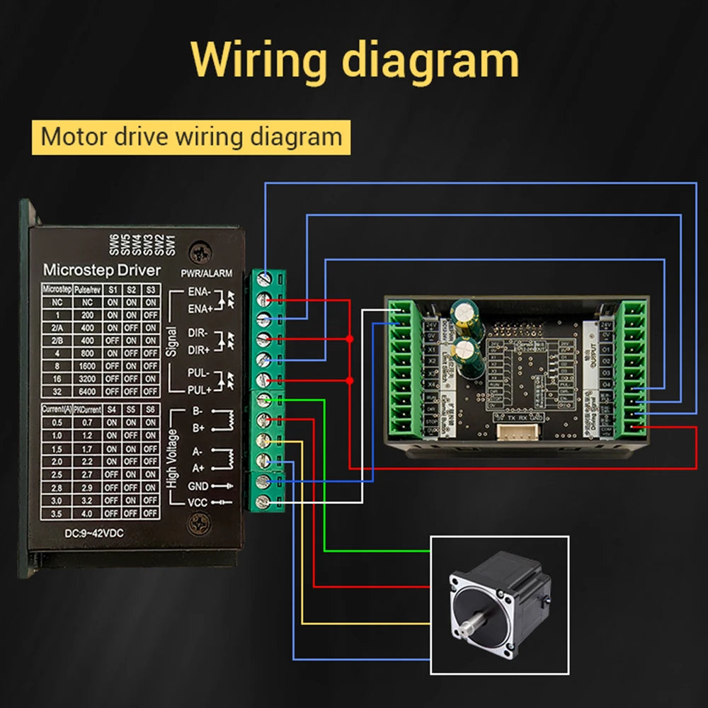 ZK-SMC05 Stepper & Servo Pulse Controller, Colour Display
